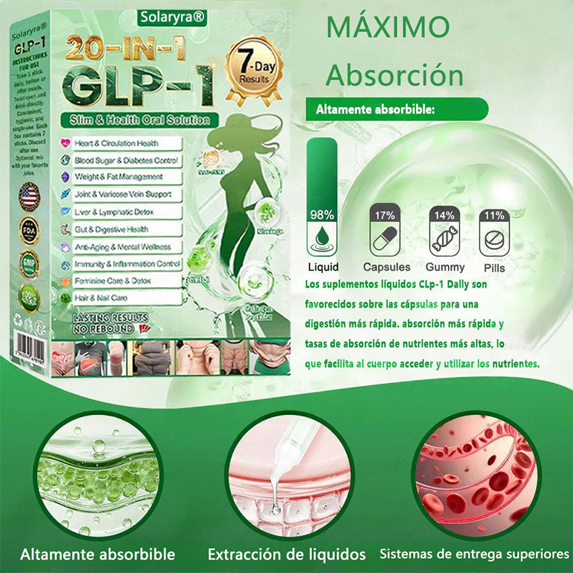 Solaryra® GLP-1 20 en 1 Suplemento Adelgazante (Resultados Visibles en 7 Días) ayuda a mejorar la obesidad, la salud cardiovascular, la diabetes, la salud intestinal, los problemas articulares, una piel más firme y un aumento de energía.- A926