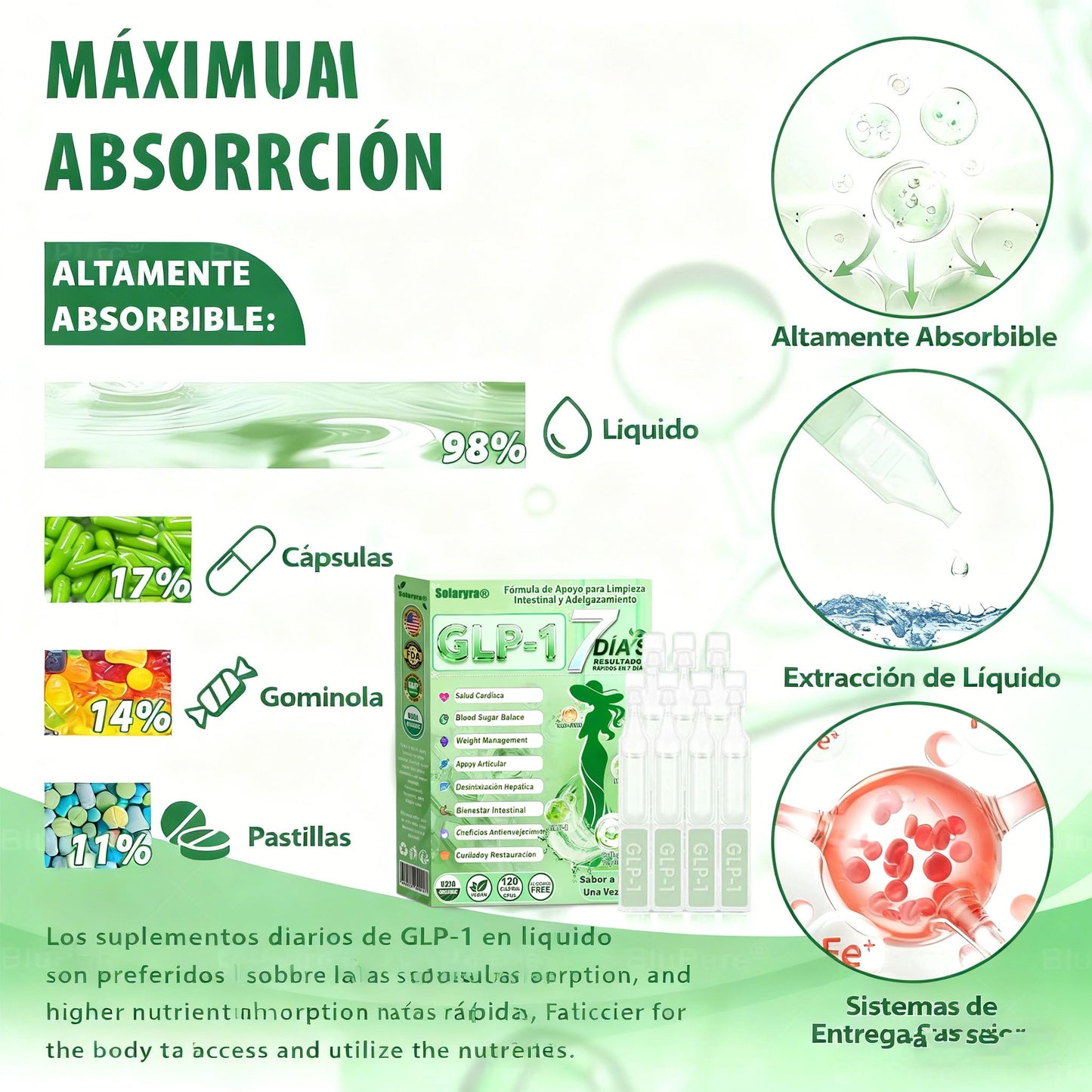 Solaryra® 𝑮𝑳𝑷-1 𝑮𝒖𝒕 𝑪𝒍𝒆𝒂𝒏𝒔𝒆 𝒂𝒏𝒅 𝑺𝒍𝒊𝒎 𝑺𝒖𝒑𝒑𝒐𝒓𝒕 𝑭𝒐𝒓𝒎𝒖𝒍𝒂 (𝐎𝐧𝐜𝐞 𝐚 𝐝𝐚𝐲, 𝐫𝐞𝐬𝐮𝐥𝐭𝐬 𝐢𝐧 𝟕 𝐝𝐚𝐲𝐬) 𝑾𝒊𝒕𝒉 10 𝑩𝒊𝒍𝒍𝒊𝒐𝒏 𝑪𝑭𝑼 𝑨𝒄𝒕𝒊𝒗𝒆 𝑷𝒓𝒐𝒃𝒊𝒐𝒕𝒊𝒄𝒔, 𝑺𝒖𝒑𝒑𝒐𝒓𝒕𝒔 𝒘𝒆𝒊𝒈𝒉𝒕 𝒎𝒂𝒏𝒂𝒈𝒆𝒎𝒆𝒏𝒕, 𝒉𝒆𝒂𝒓𝒕 𝒉𝒆𝒂𝒍𝒕𝒉, 𝒅𝒊𝒂𝒃𝒆𝒕𝒆𝒔, 𝒈𝒖𝒕 & 𝒘𝒐𝒎𝒆𝒏'𝒔 𝒉𝒆𝒂𝒍𝒕𝒉, 𝒇𝒊𝒓𝒎𝒊𝒏𝒈 𝒔𝒌𝒊𝒏,𝒘𝒉𝒊𝒍𝒆 𝒔𝒆𝒂𝒔𝒐𝒏𝒂𝒍 𝒊𝒎𝒎𝒖𝒏𝒆 𝒔𝒖𝒑𝒑𝒐𝒓𝒕-TJY