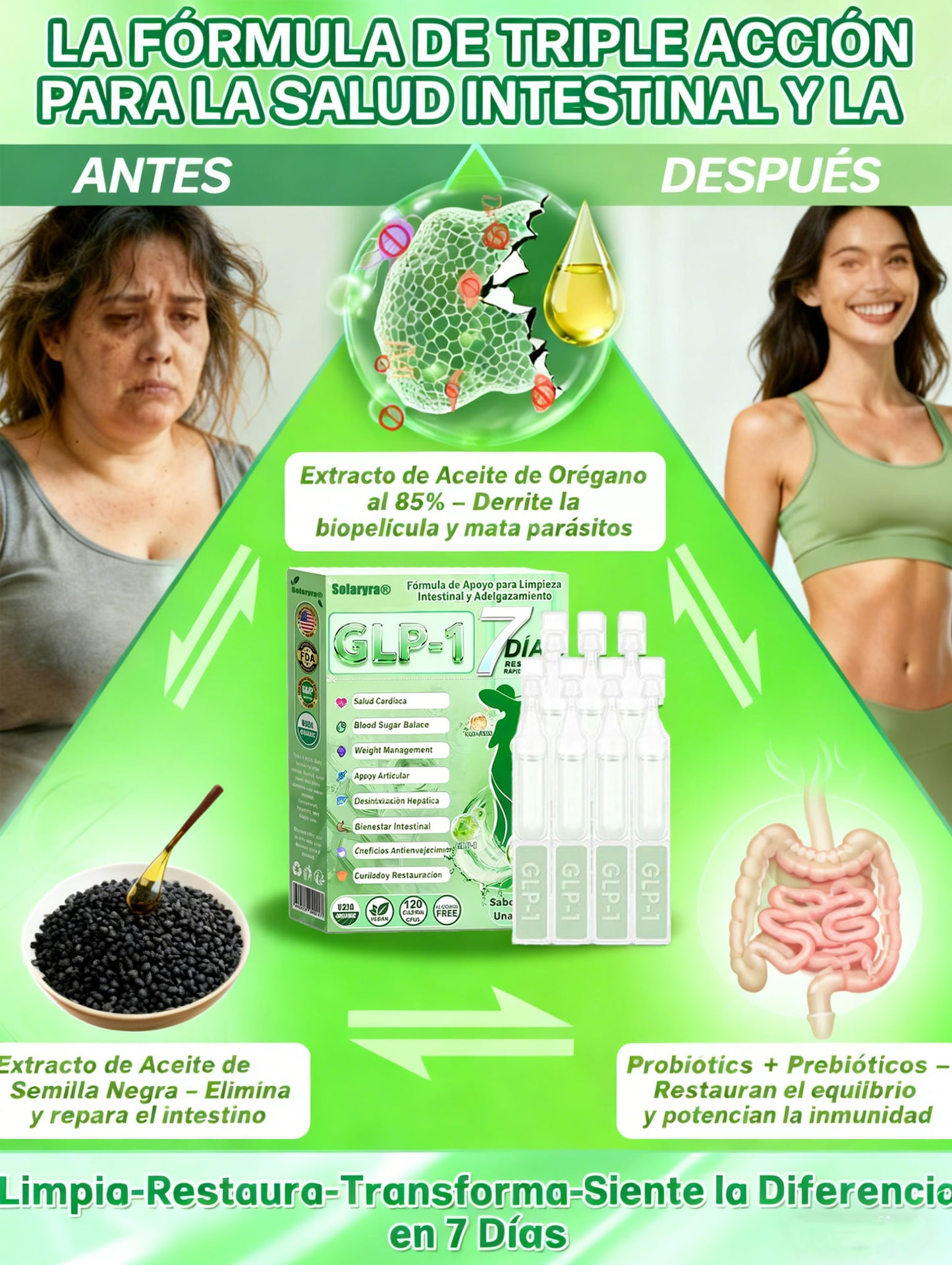 Solaryra® 𝑮𝑳𝑷-1 𝑮𝒖𝒕 𝑪𝒍𝒆𝒂𝒏𝒔𝒆 𝒂𝒏𝒅 𝑺𝒍𝒊𝒎 𝑺𝒖𝒑𝒑𝒐𝒓𝒕 𝑭𝒐𝒓𝒎𝒖𝒍𝒂 (𝐎𝐧𝐜𝐞 𝐚 𝐝𝐚𝐲, 𝐫𝐞𝐬𝐮𝐥𝐭𝐬 𝐢𝐧 𝟕 𝐝𝐚𝐲𝐬) 𝑾𝒊𝒕𝒉 10 𝑩𝒊𝒍𝒍𝒊𝒐𝒏 𝑪𝑭𝑼 𝑨𝒄𝒕𝒊𝒗𝒆 𝑷𝒓𝒐𝒃𝒊𝒐𝒕𝒊𝒄𝒔, 𝑺𝒖𝒑𝒑𝒐𝒓𝒕𝒔 𝒘𝒆𝒊𝒈𝒉𝒕 𝒎𝒂𝒏𝒂𝒈𝒆𝒎𝒆𝒏𝒕, 𝒉𝒆𝒂𝒓𝒕 𝒉𝒆𝒂𝒍𝒕𝒉, 𝒅𝒊𝒂𝒃𝒆𝒕𝒆𝒔, 𝒈𝒖𝒕 & 𝒘𝒐𝒎𝒆𝒏'𝒔 𝒉𝒆𝒂𝒍𝒕𝒉, 𝒇𝒊𝒓𝒎𝒊𝒏𝒈 𝒔𝒌𝒊𝒏,𝒘𝒉𝒊𝒍𝒆 𝒔𝒆𝒂𝒔𝒐𝒏𝒂𝒍 𝒊𝒎𝒎𝒖𝒏𝒆 𝒔𝒖𝒑𝒑𝒐𝒓𝒕-TJY