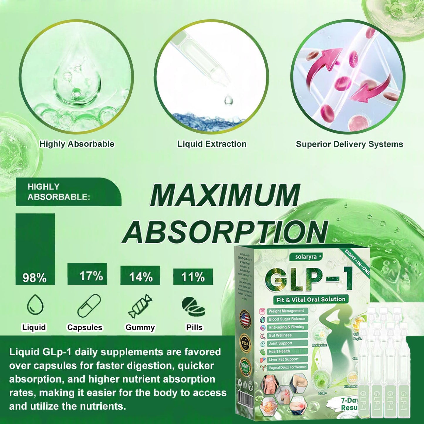 𝑺𝐨𝐥𝐚𝐫𝐲𝐫𝐚® 𝐆𝐋𝐏-𝟏 𝟖-𝒊𝒏-𝟏 𝙁𝙞𝙩 & 𝙑𝙞𝙩𝙖𝙡 𝖮𝗋𝖺𝗅 𝙎𝙤𝙡𝙪𝙩𝙞𝙤𝙣  (𝑱𝒖𝒔𝒕 𝒐𝒏𝒄𝒆 𝒂 𝒅𝒂𝒚, 𝒗𝒊𝒔𝒊𝒃𝒍𝒆 𝒄𝒉𝒂𝒏𝒈𝒆𝒔 𝒊𝒏 𝟕 𝒅𝒂𝒚𝒔) ✅ 𝑭𝒐𝒓 𝒐𝒃𝒆𝒔𝒊𝒕𝒚, 𝒄𝒂𝒓𝒅𝒊𝒐𝒗𝒂𝒔𝒄𝒖𝒍𝒂𝒓 𝒉𝒆𝒂𝒍𝒕𝒉, 𝒅𝒊𝒂𝒃𝒆𝒕𝒆𝒔, 𝒔𝒍𝒆𝒆𝒑 𝒂𝒑𝒏𝒆𝒂, 𝒈𝒖𝒕 𝒉𝒆𝒂𝒍𝒕𝒉, 𝒋𝒐𝒊𝒏𝒕 𝒊𝒔𝒔𝒖𝒆𝒔, 𝒂𝒏𝒅 𝒎𝒐𝒓𝒆-ABB8 yy