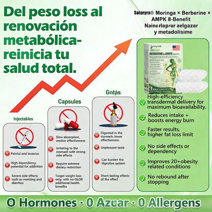 🔥Solaryra® Moringa × Berberina × AMPK Parche de nano microagujas adelgazante y metabólico de 8 beneficios 🇺🇸 Solo una vez al día · Cambios visibles en 7 días ✅ Para obesidad, piel flácida, diabetes, apnea del sueño, problemas articulares y más-TJY