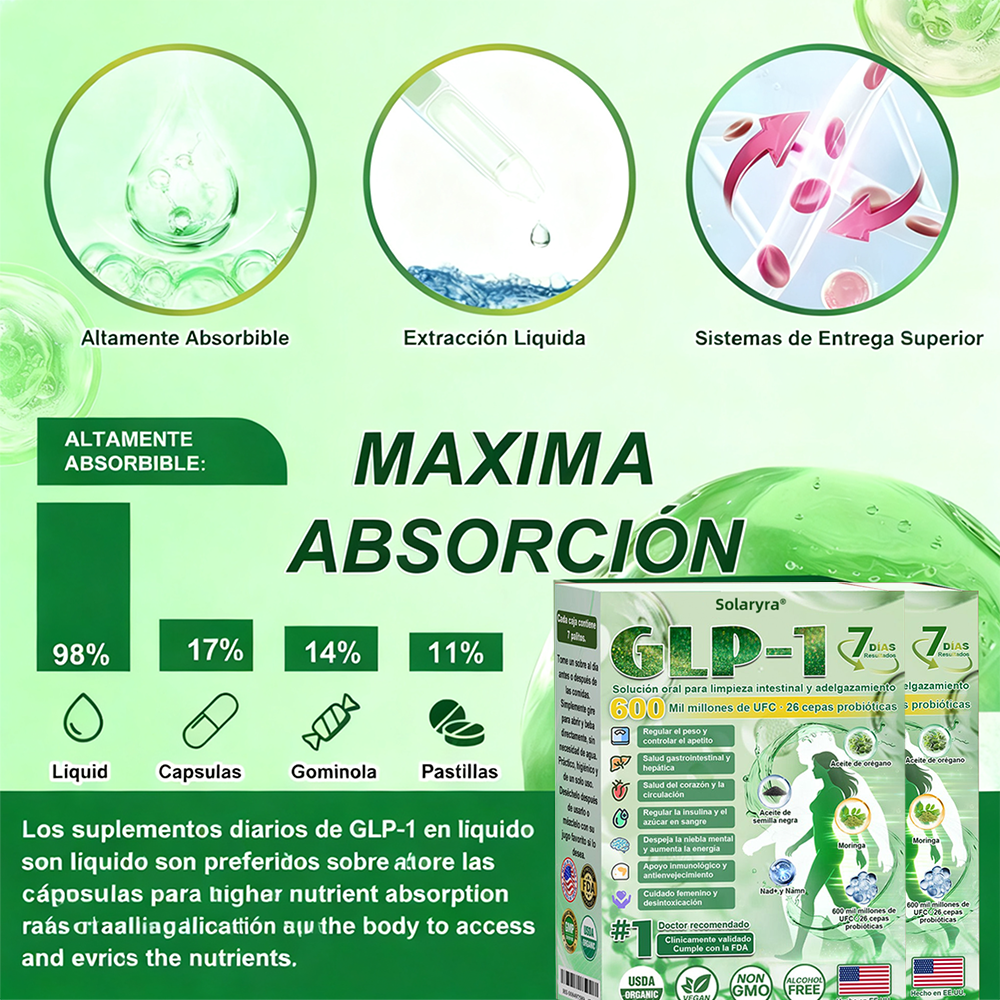 Solaryra® GLP-1 7-Day Intestinal Cleansing and Slimming Oral Liquid contiene 600 mil millones de probióticos vivos para ayudar con el control de peso, la digestión, el aumento de energía y la salud general. Resultados visibles en 7 días-TJY