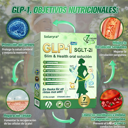 La solución oral para el peso y la salud Solaryra® GLP-1 + SGLT-2i favorece la pérdida de peso, mantiene la salud cardiovascular, mejora la diabetes, aborda la apnea del sueño, promueve la salud intestinal, reafirma la piel y proporciona energía.-TJY