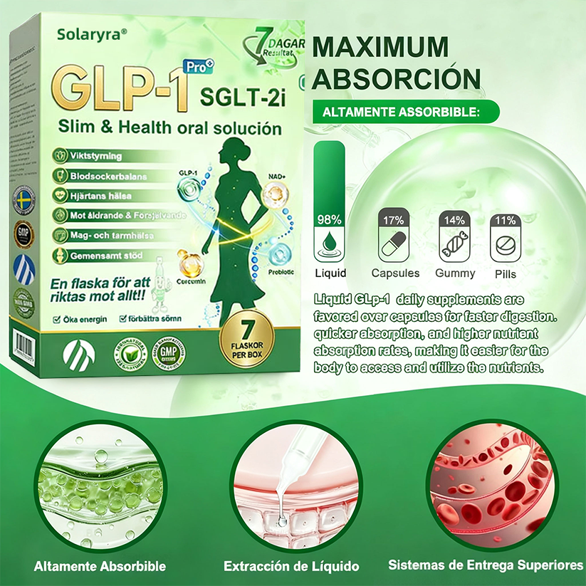 La solución oral para el peso y la salud Solaryra® GLP-1 + SGLT-2i favorece la pérdida de peso, mantiene la salud cardiovascular, mejora la diabetes, aborda la apnea del sueño, promueve la salud intestinal, reafirma la piel y proporciona energía.-TJY