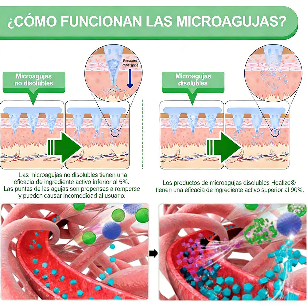 Official Store | Solaryra 12-IN-1 Moringa * Berberine * NAD+Advanced Nano Microneedle Patch (Aceite de palma, Aceite de palmain7days)Para Obesity, Loose Skin, Diabetes, Sleep Apnea, AndJoint Issues🎃-TJY