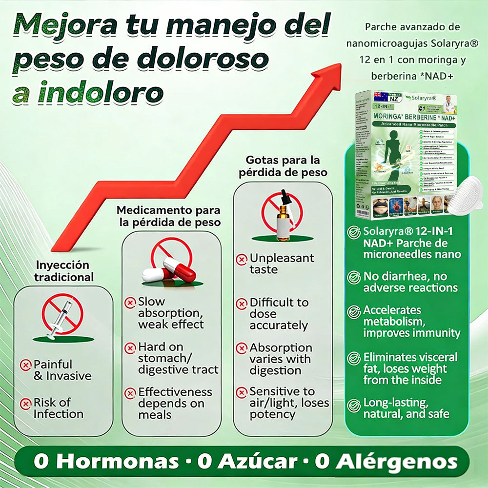 Official Store | Solaryra 12-IN-1 Moringa * Berberine * NAD+Advanced Nano Microneedle Patch (Aceite de palma, Aceite de palmain7days)Para Obesity, Loose Skin, Diabetes, Sleep Apnea, AndJoint Issues🎃-TJY