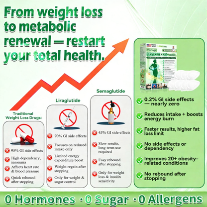 𝐎𝐟𝐟𝐢𝐜𝐢𝐚𝐥 𝐒𝐭𝐨𝐫𝐞® Moringa·Berberine × NAD+ 10-in-1 Nano Microneedle Patch – Daily, Visible Results in 7 Days ✅ For Weight, Skin, Diabetes & Joint Health 🗽-XA-YY