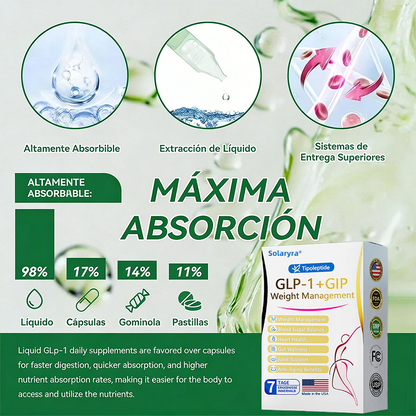 FDA | Tienda oficial de EE. UU. — Solución oral Solaryra® Telportide, solución de doble acción para bajar de peso con GIP y GLP-1, un frasco al día, resultados en 7 días🛍️-ABB8