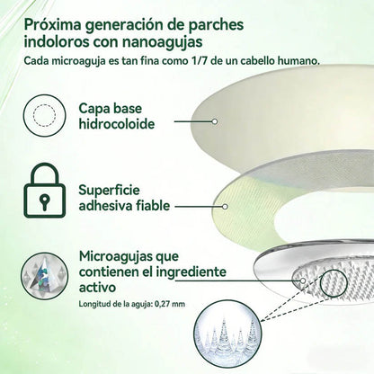𝐎𝐟𝐟𝐢𝐜𝐢𝐚𝐥 𝐒𝐭𝐨𝐫𝐞® Moringa·Berberine × NAD+ 10-in-1 Nano Microneedle Patch – Daily, Visible Results in 7 Days ✅ For Weight, Skin, Diabetes & Joint Health 🗽-TJY