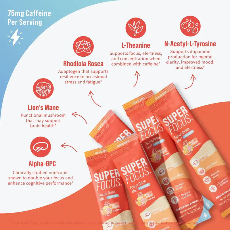 Nootropic Drink Mix with Lion’s Mane, Rhodiola & Alpha-GPC – Supports Memory, Brain Health & Mental Stamina, Enhances Clarity & Sharpness, Helps Fight Brain Fog-ABB8